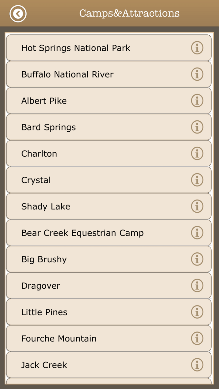 Arkansas Camps  Trails,Parks