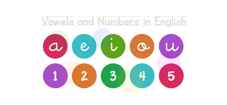 Vowels and Numbers in English