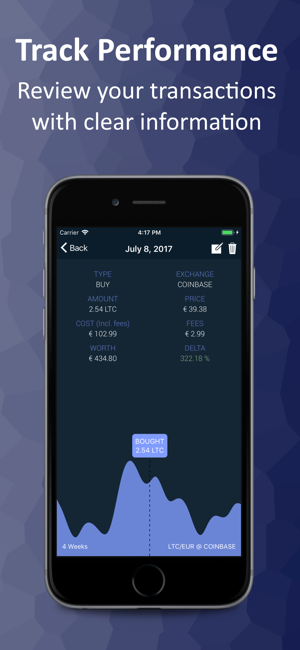 Virtus | Crypto Portfolio(圖6)-速報App
