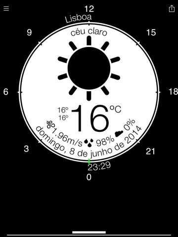 Weather Circle screenshot 2