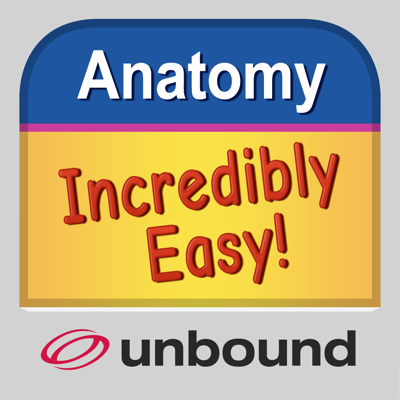 Anatomy & Physiology Made Easy