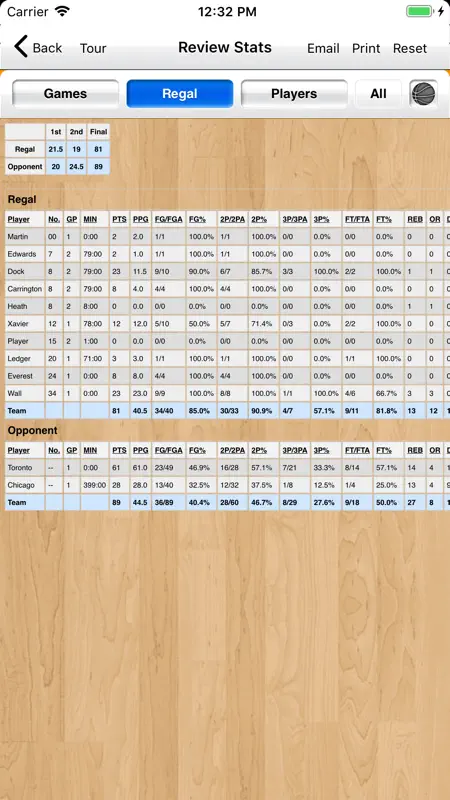 Basketball Stat Tracker Live screenshot 9 of 10