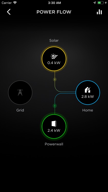 Tesla screenshot-4