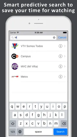 Game screenshot TV de Honduras - TV hondureña hack
