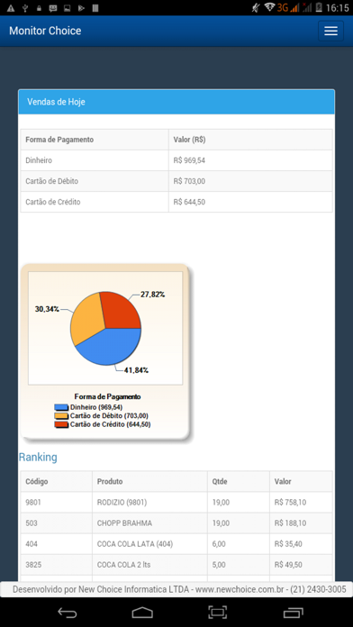 Monitor Choice PDV 2.0 screenshot 2