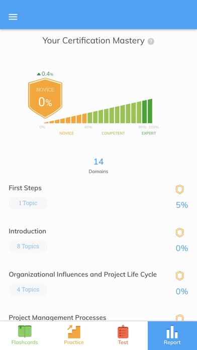 RocketPrep PMP screenshot 3