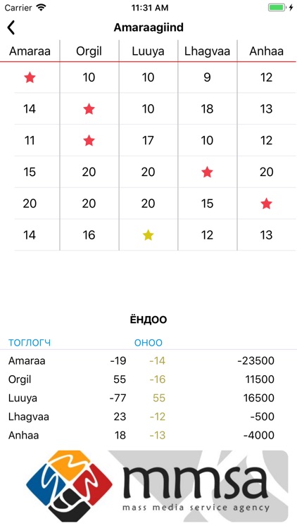 Муушиг screenshot-4