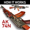 How it Works: AK-74N - iPadアプリ