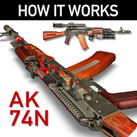 How it Works AK-74N