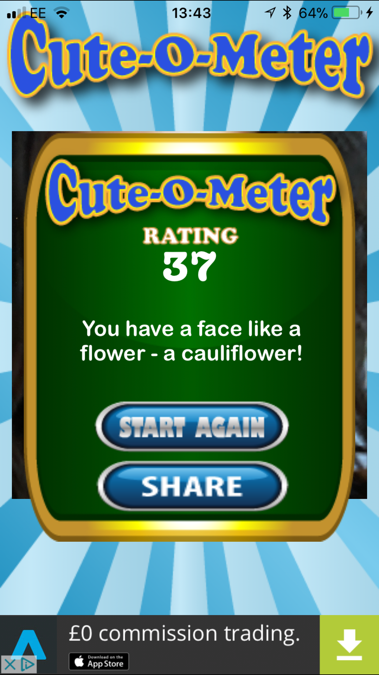 Cute-O-Meter