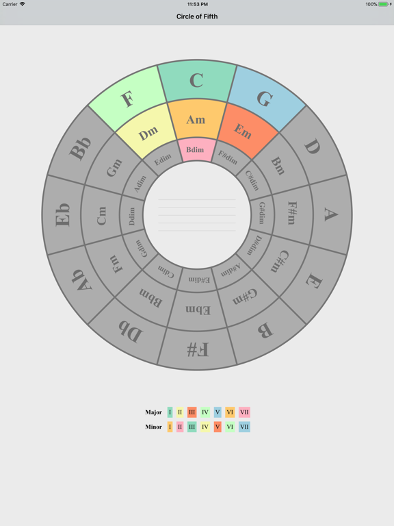Screenshot #4 pour Circle Of Fifths App