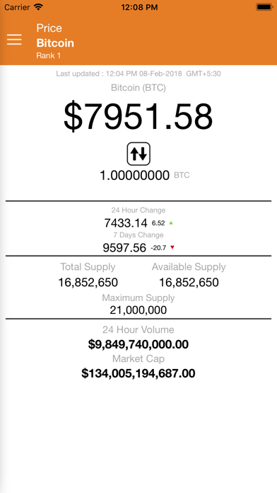 Bitcoin Price - BTC screenshot 2
