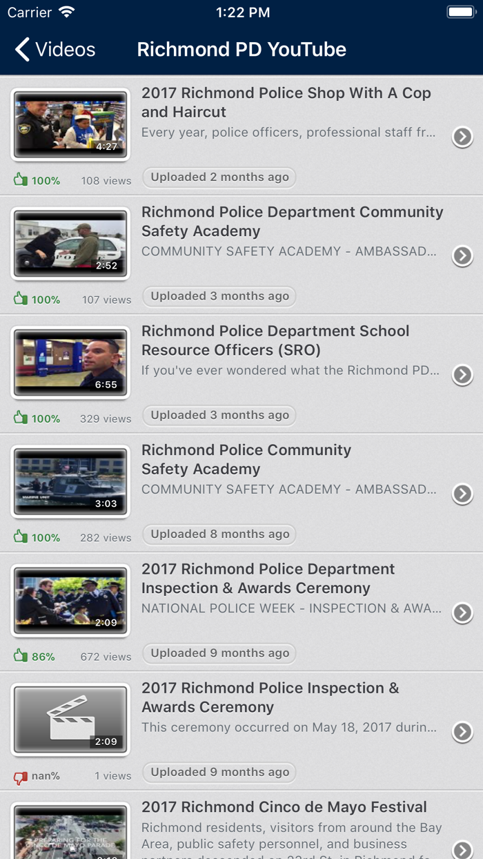 Richmond Police Department