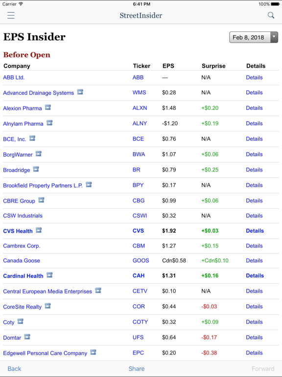 Screenshot #6 pour StreetInsider