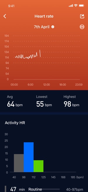 Lenovo Fit(圖2)-速報App