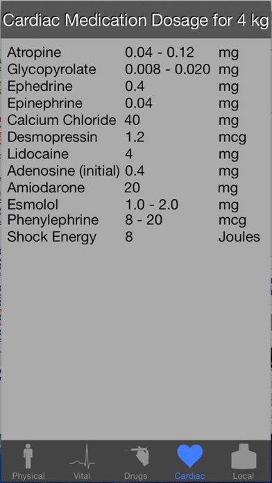 Pediatric Gas for Anesthesiaのおすすめ画像5