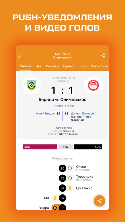 Лига Европы от Sports.ru