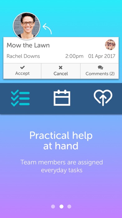 Screenshot #2 pour CanDo