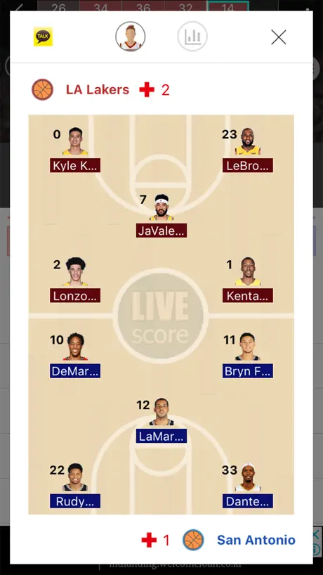 Resultado em Directo