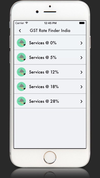 How to cancel & delete GST Rate Finder-Tax Rate of Goods & Umang Services from iphone & ipad 3