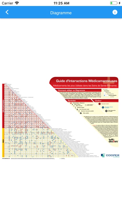 Inter. Medic. Cooper Pharma screenshot-4
