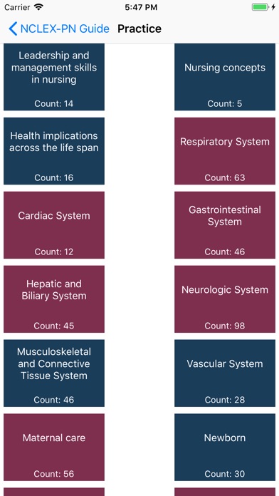 NCLEX-PN Exam Guide - Nurse screenshot 2