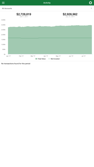 Sapient PWM screenshot 2