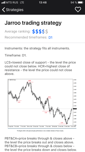 Pocket Option Strategies(圖3)-速報App