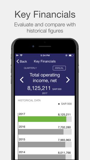 Riyad Bank Investor Relations(圖3)-速報App