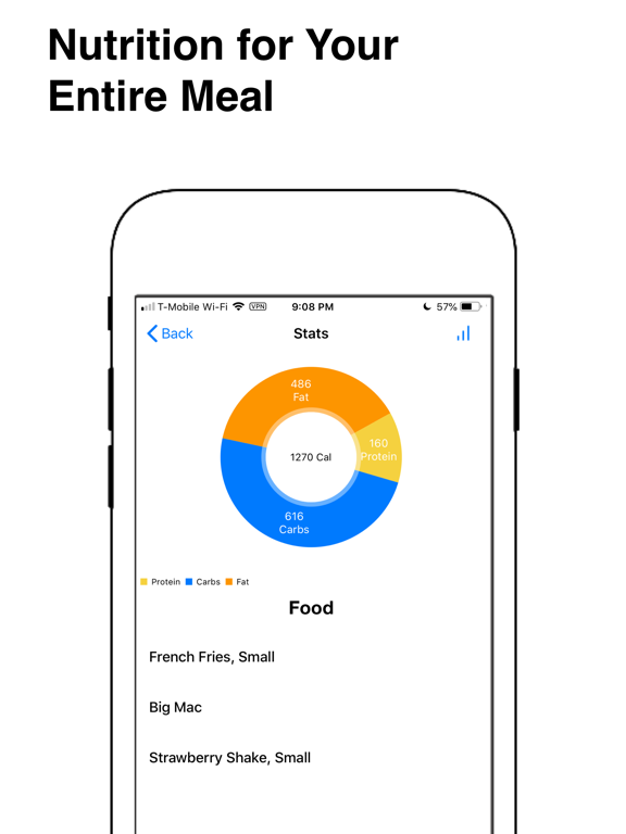 Cheat Day. iPad screenshot 4 - Food & Drink app