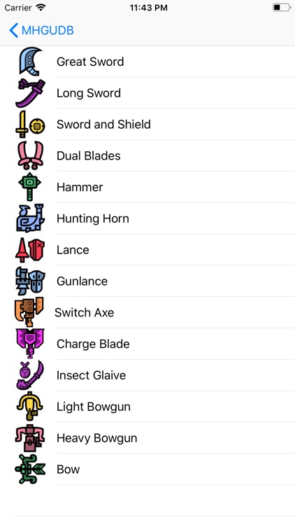 MHGU Database screenshot-4