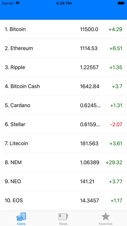 Crypto Base - Bitcoin Ticker