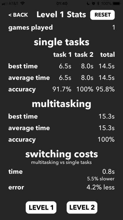 Multitasking Test screenshot-7
