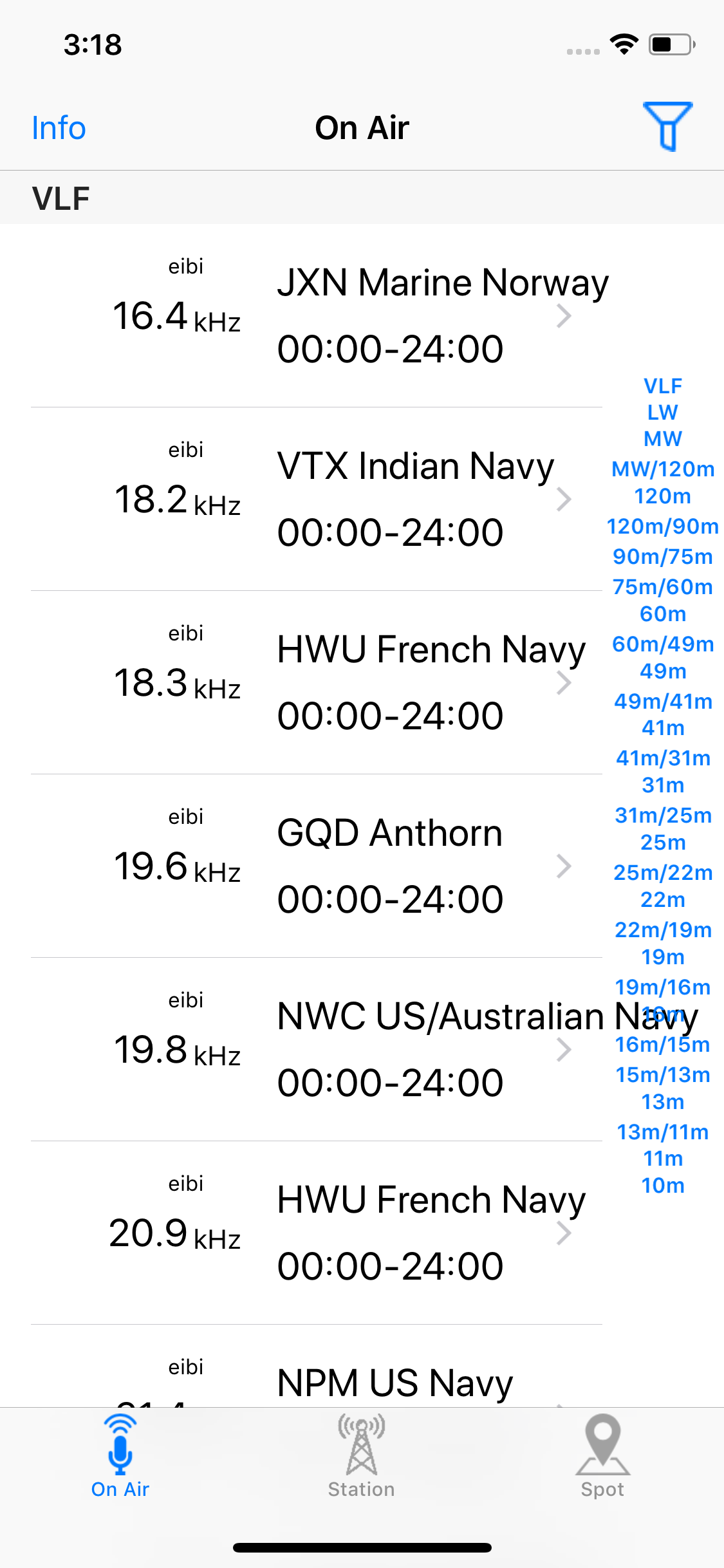 SWListener - radio scanner