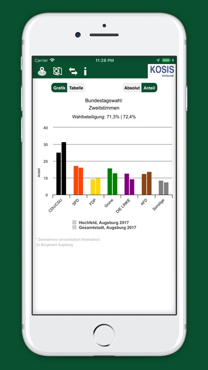 Statistikapp KOSIS screenshot-5
