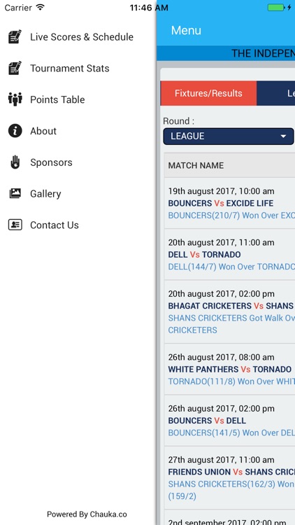 Bouncers Cricket Club