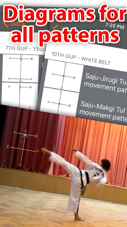 Taekwon-do ITF Patterns screenshot-3