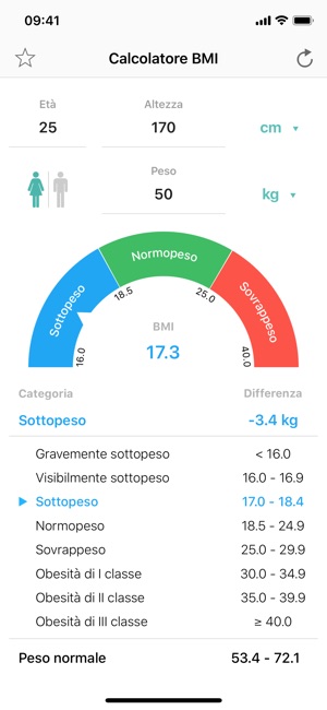 Calcolatore BMI Controllo peso su App Store