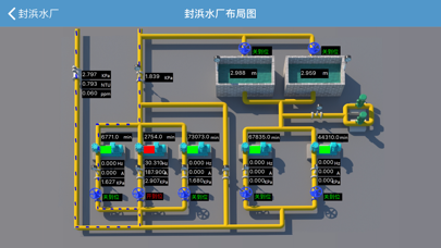勇顺电力管理 screenshot 3