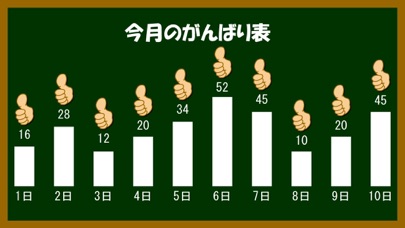 Japanese-kanji Screenshot