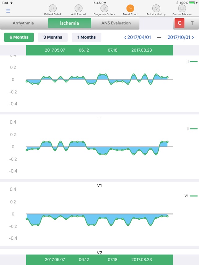 WeCardio Pro(圖3)-速報App