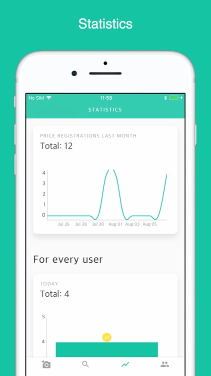 SalesSpy - Research the market