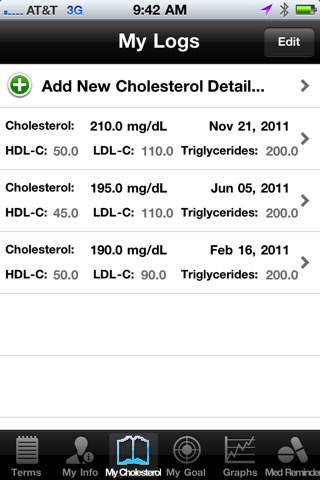 Cholesterol Track-iCholesterolのおすすめ画像1