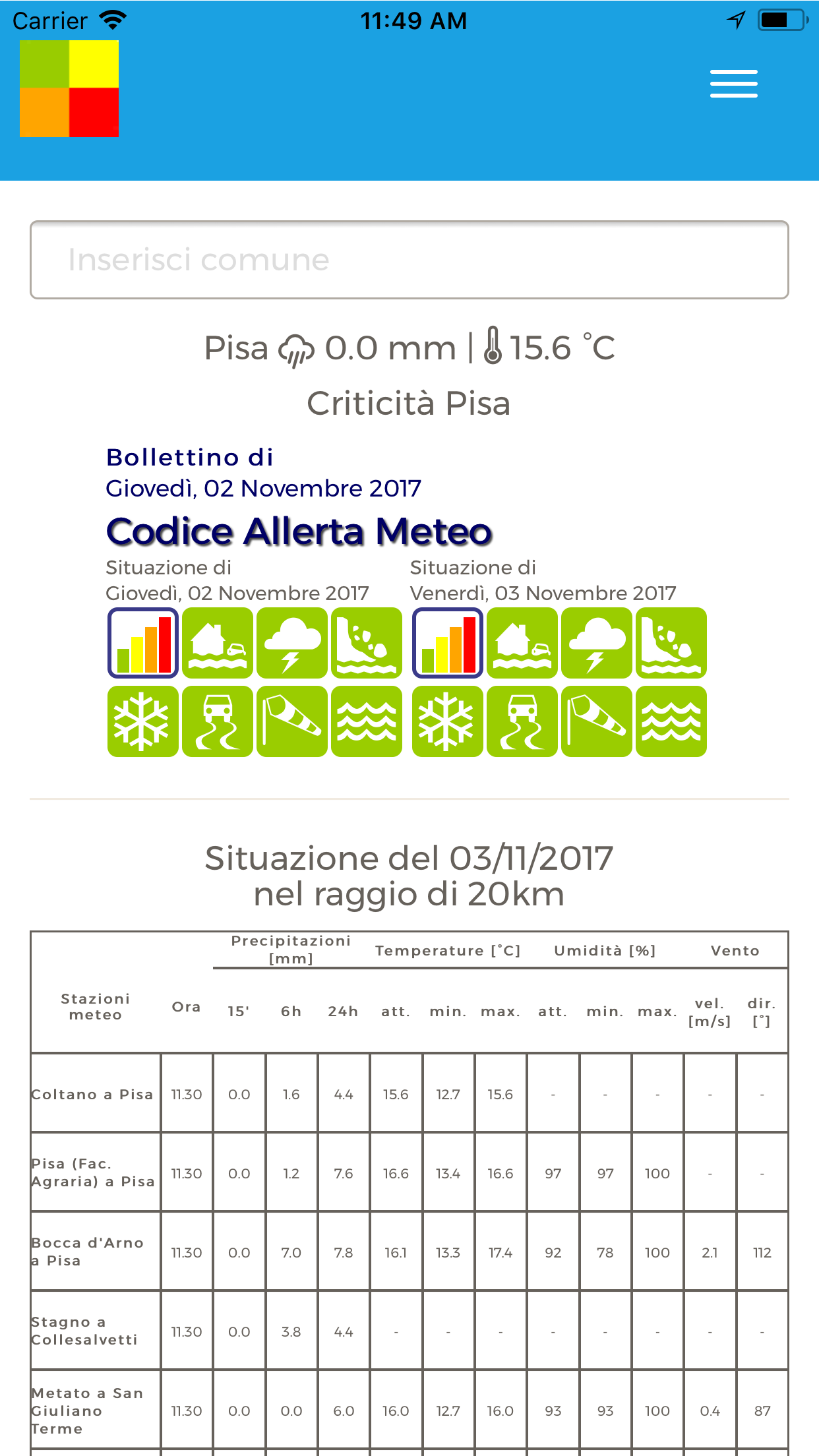 CFR Toscana