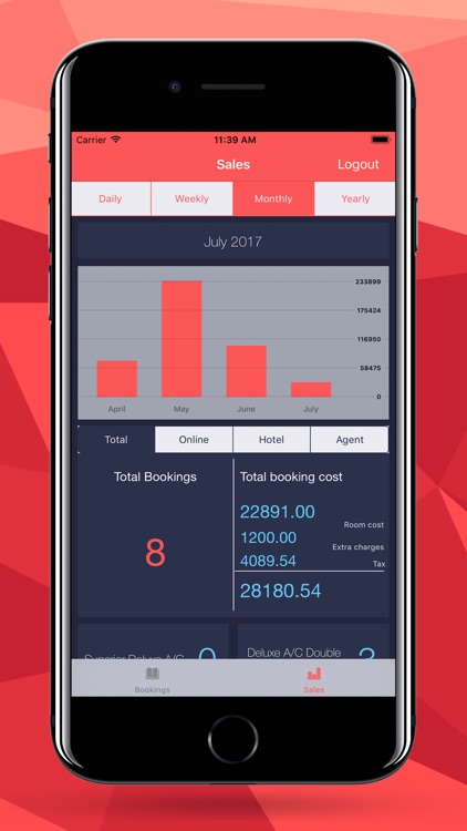 HotelBozz screenshot-4