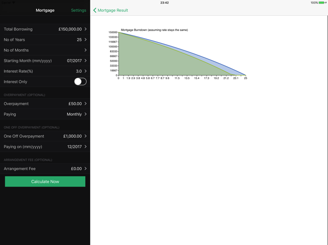 Mortgage Calculator - iPad(圖3)-速報App
