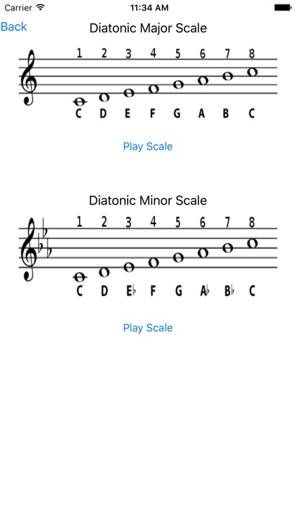 Circle of Fifths Music Theory