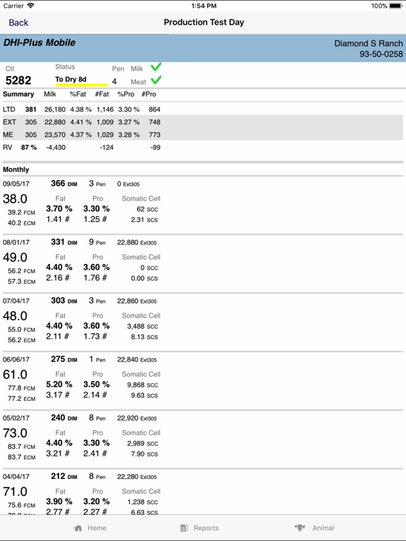 DHI Plus iPad screenshot 3 - Business app