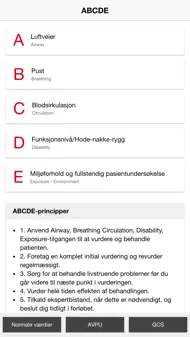 ABCDE metoden iphone bilder 0