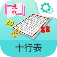 十行表 pour PC